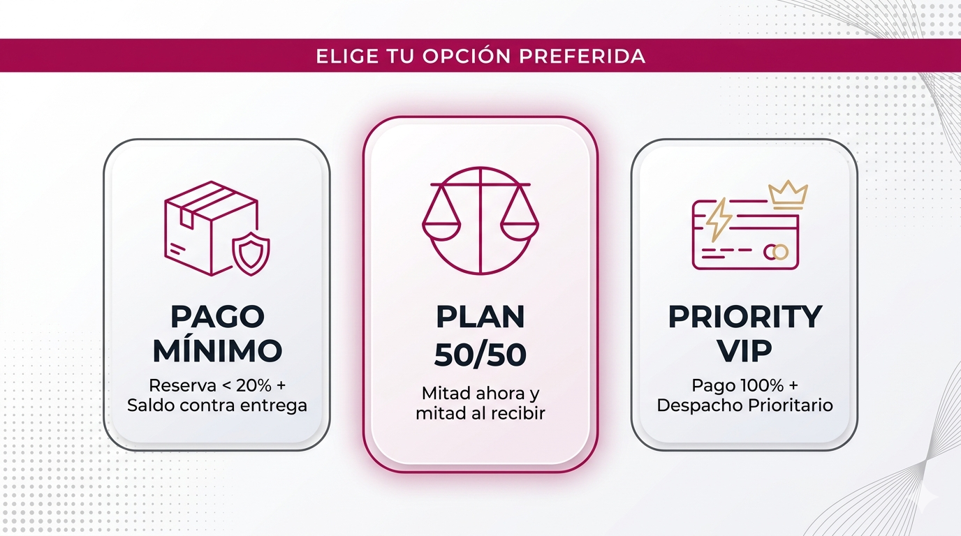 Invisible Pro360 El secreto de tu Silueta